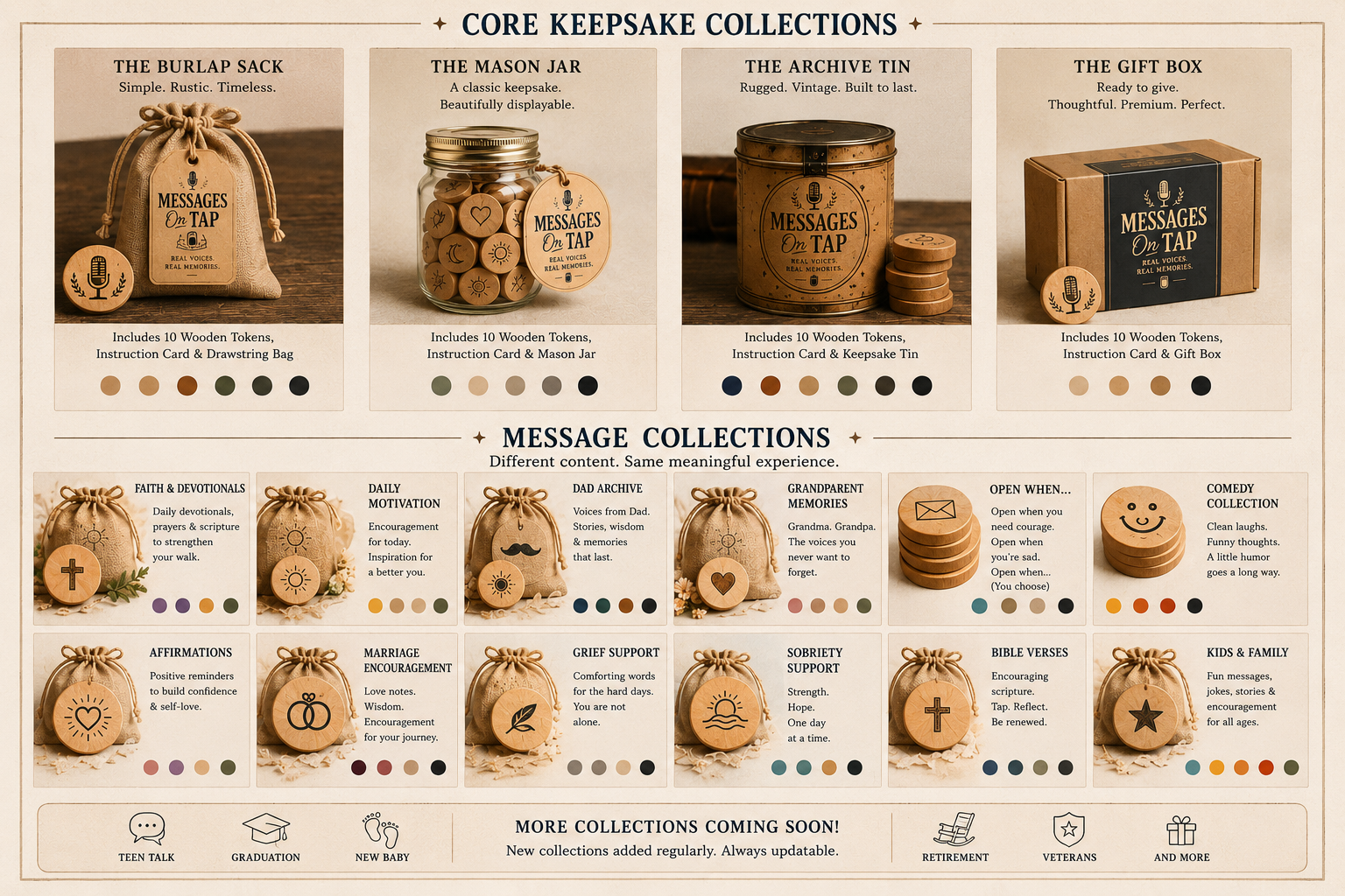 Messages on Tap
